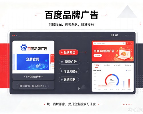 裕安百度品牌广告